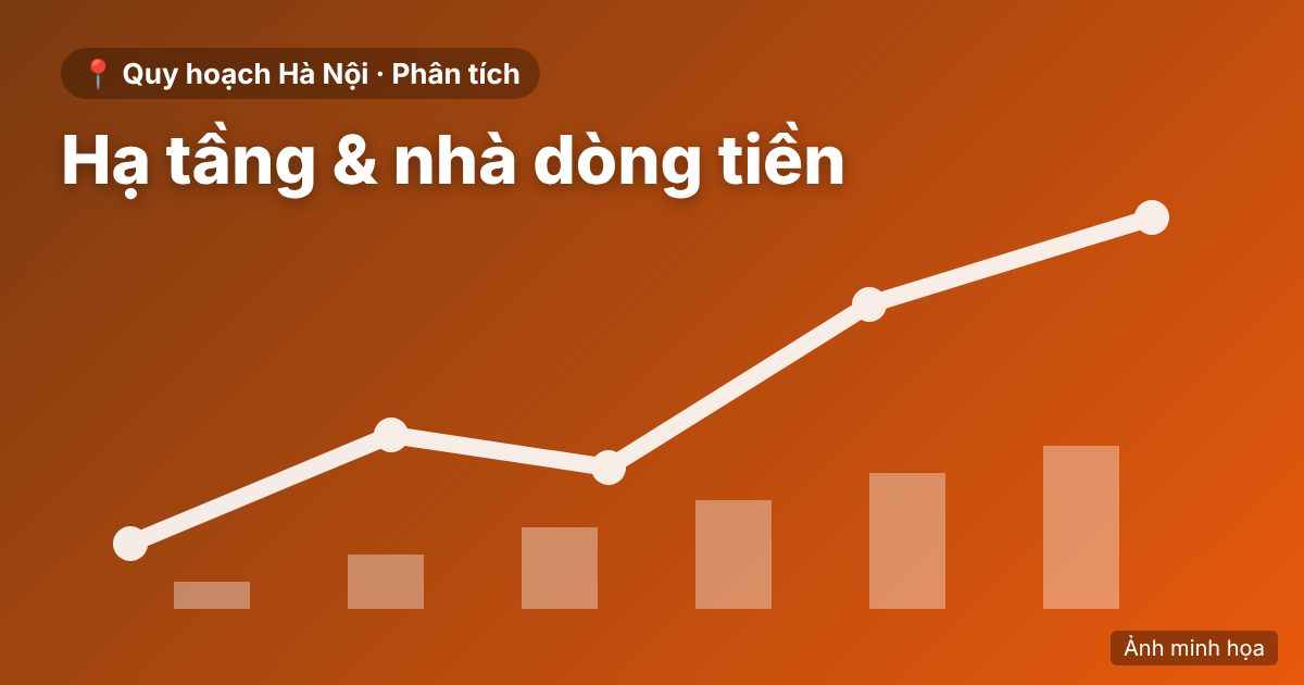 Hạ tầng mới tác động thế nào tới nhà cho thuê, nhà dòng tiền ở Hà Nội?