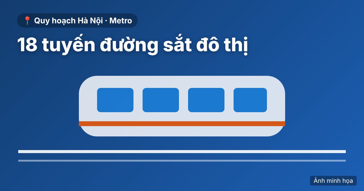 Đường sắt đô thị Hà Nội: 18 tuyến, 979 km và những tuyến đã khởi công