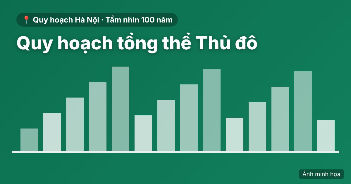 Quy hoạch tổng thể Thủ đô Hà Nội tầm nhìn 100 năm: những điểm chính